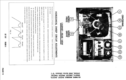 21CZ72 Ch= 'Z'; Olympic Radio & (ID = 2669118) Television