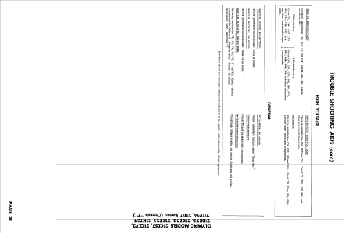 21CZ72 Ch= 'Z'; Olympic Radio & (ID = 2669122) Television