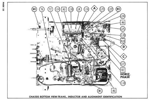 21CZ72 Ch= 'Z'; Olympic Radio & (ID = 2669125) Television