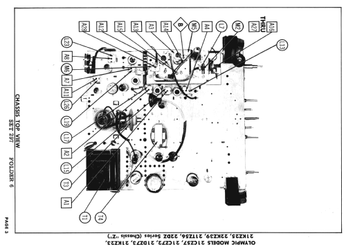 21CZ72 Ch= 'Z'; Olympic Radio & (ID = 2669127) Television