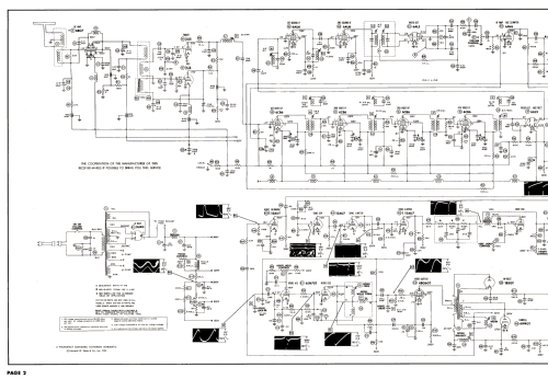 21D29; Olympic Radio & (ID = 3098424) Television