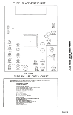 21D29; Olympic Radio & (ID = 3098428) Television