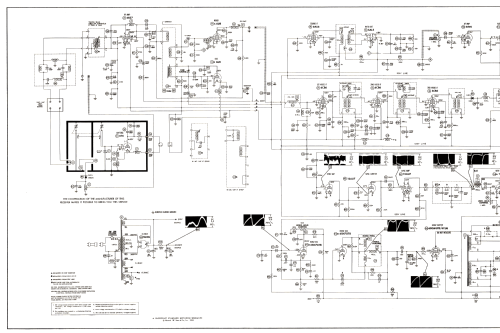 21DZ73 Ch= 'Z'; Olympic Radio & (ID = 2669138) Television