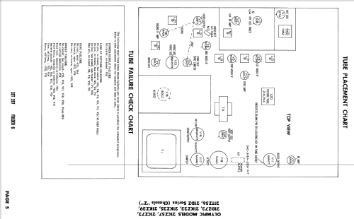 21DZ73 Ch= 'Z'; Olympic Radio & (ID = 2669143) Television