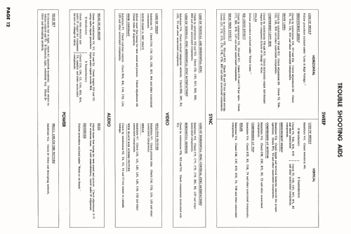 21DZ73 Ch= 'Z'; Olympic Radio & (ID = 2669145) Television