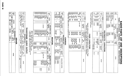 21DZ73 Ch= 'Z'; Olympic Radio & (ID = 2669156) Television