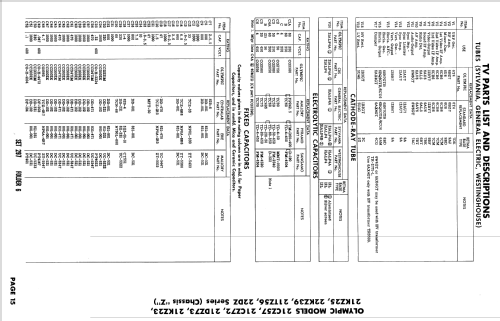 21DZ73 Ch= 'Z'; Olympic Radio & (ID = 2669158) Television