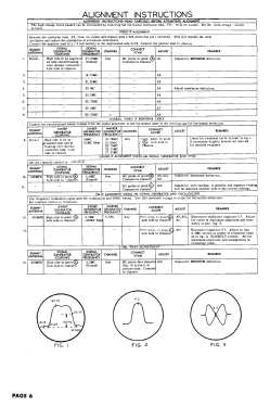 21T27; Olympic Radio & (ID = 3098457) Television