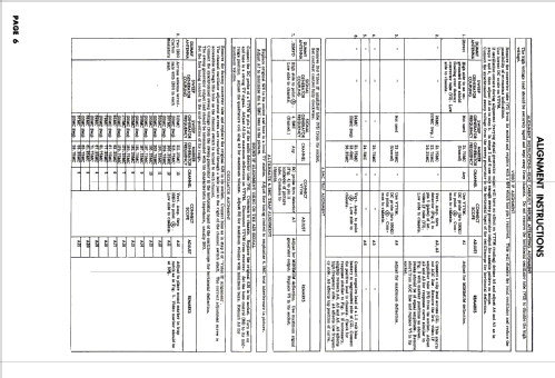 21TF62 Ch= AF; Olympic Radio & (ID = 2699818) Televisore