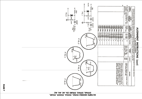 21TF62 Ch= AF; Olympic Radio & (ID = 2699819) Televisore