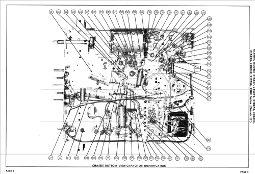 21TZ56 Ch= 'Z'; Olympic Radio & (ID = 2669238) Television