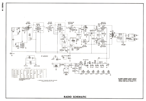 22DZ116 Ch= 'Z'; Olympic Radio & (ID = 2669273) Television