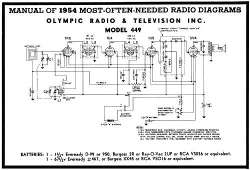 449 ; Olympic Radio & (ID = 179806) Radio