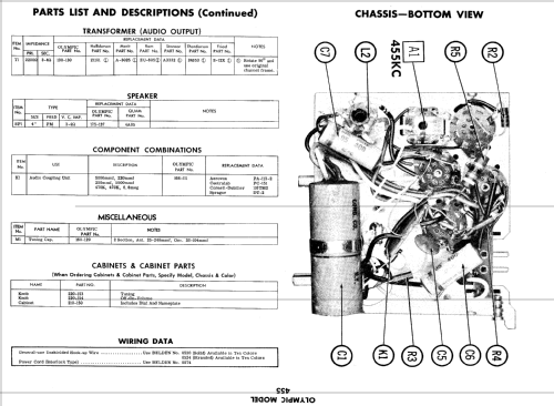 455 ; Olympic Radio & (ID = 717979) Radio