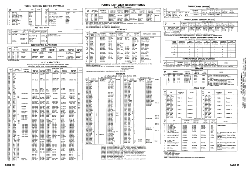 4CH29 Ch= CH; Olympic Radio & (ID = 2031752) Television