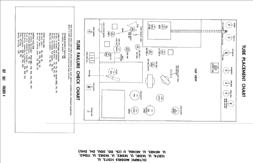 4KH85 Ch= DH; Olympic Radio & (ID = 2385028) Television