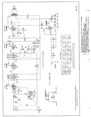 51-421W; Olympic Radio & (ID = 2951142) Radio