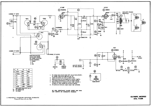 653 ; Olympic Radio & (ID = 547231) Ampl/Mixer