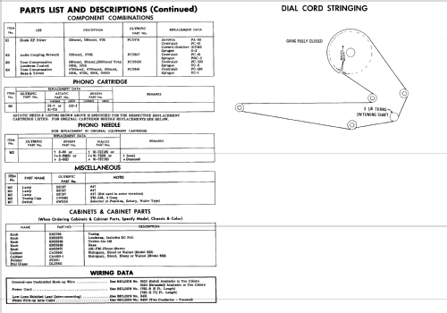 683 ; Olympic Radio & (ID = 641418) Radio