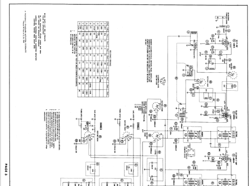 694 ; Olympic Radio & (ID = 593808) Radio