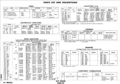 694 ; Olympic Radio & (ID = 593813) Radio