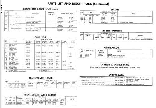 694 ; Olympic Radio & (ID = 593814) Radio