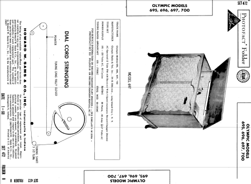 695 ; Olympic Radio & (ID = 551102) Radio