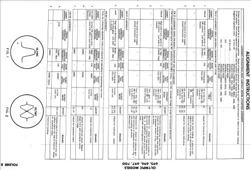 695 ; Olympic Radio & (ID = 551103) Radio