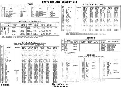 695 ; Olympic Radio & (ID = 551106) Radio