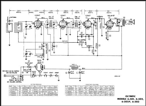 6-501 ; Olympic Radio & (ID = 474924) Radio