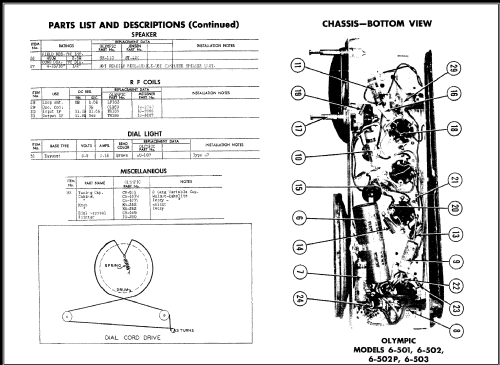 6-502 ; Olympic Radio & (ID = 474931) Radio