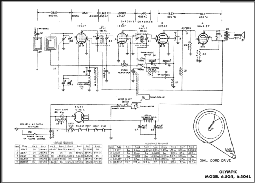 6-504 ; Olympic Radio & (ID = 475362) Radio