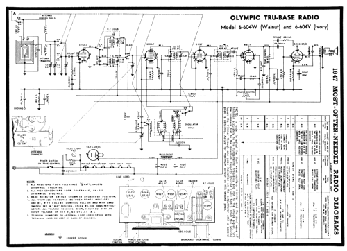 6-604W-110 ; Olympic Radio & (ID = 890875) Radio