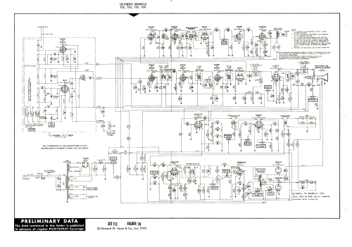 753; Olympic Radio & (ID = 2787923) Television