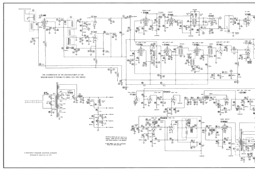 753; Olympic Radio & (ID = 2873659) Television