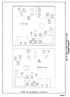 755; Olympic Radio & (ID = 2873680) Television