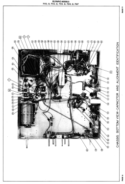 767; Olympic Radio & (ID = 2873826) Television