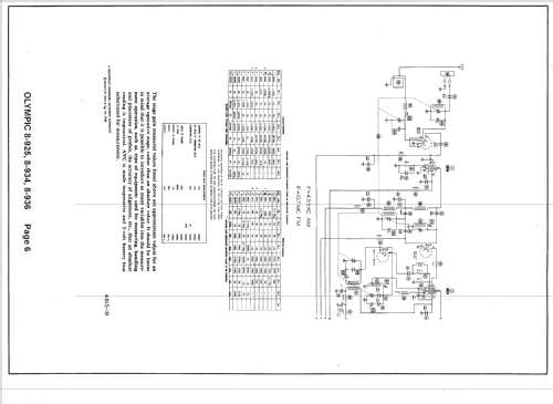 8-925; Olympic Radio & (ID = 1396874) Radio