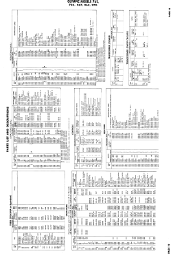 967; Olympic Radio & (ID = 2938706) Television