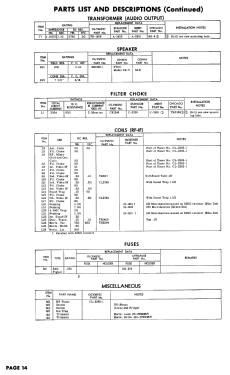 967; Olympic Radio & (ID = 2938707) Television