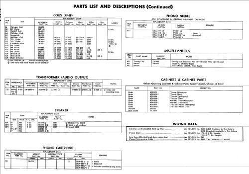 A590 ; Olympic Radio & (ID = 600651) Radio