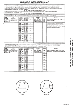 C21BF21 Ch= BF; Olympic Radio & (ID = 2770308) Television