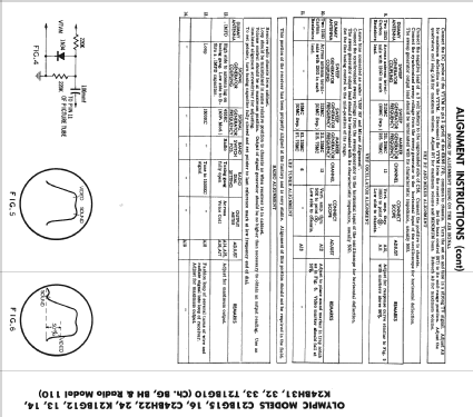 C21BG15 Ch= BG; Olympic Radio & (ID = 2362664) TV-Radio