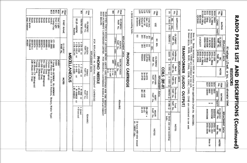 C21BG15 Ch= BG; Olympic Radio & (ID = 2362680) TV Radio