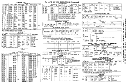 C21BG15 Ch= BG; Olympic Radio & (ID = 2362681) TV-Radio