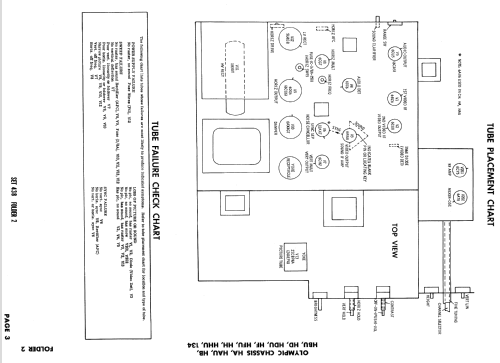 CA135 Ch= HA; Olympic Radio & (ID = 880960) Television