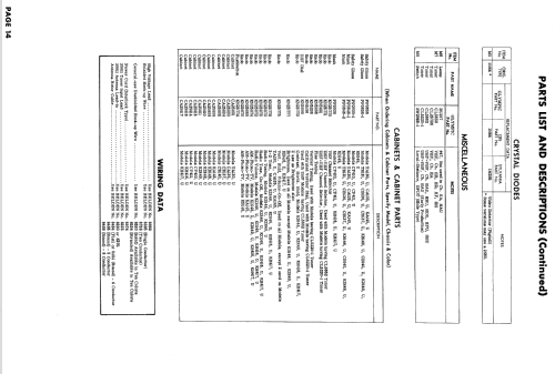 CA135 Ch= HA; Olympic Radio & (ID = 880971) Télévision