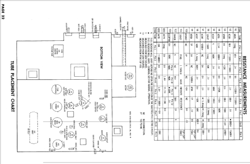 CB136 Ch= HB; Olympic Radio & (ID = 881126) Television