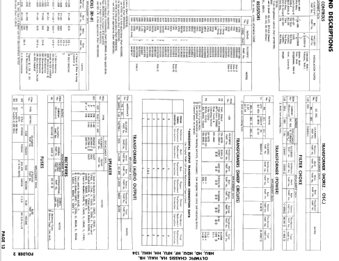 CB136U Ch= HBU; Olympic Radio & (ID = 881141) Fernseh-E