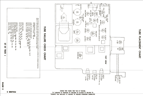 CD108 Ch= GD; Olympic Radio & (ID = 2582521) Television